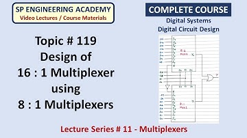 119 Design of 16  1 Multiplexer using 8  1 Multiplexers