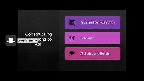 PSY 203 - Chapters 6 and 7