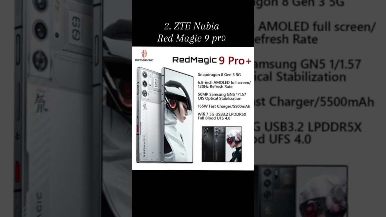 Best Gaming Phone in the World 2024 