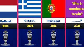🏆 Ranking All UEFA Euro Winners in History | Who Is the Real King of Europe? 👑