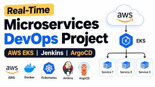🚀 Real-Time Microservices DevOps Project | AWS EKS, Docker, Kubernetes, Jenkins & ArgoCD | Hindi