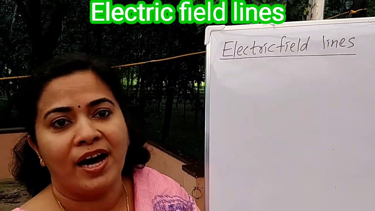 Electric field & Electric field lines Plus two Physics class Part 3