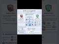 SSL/TLS explained