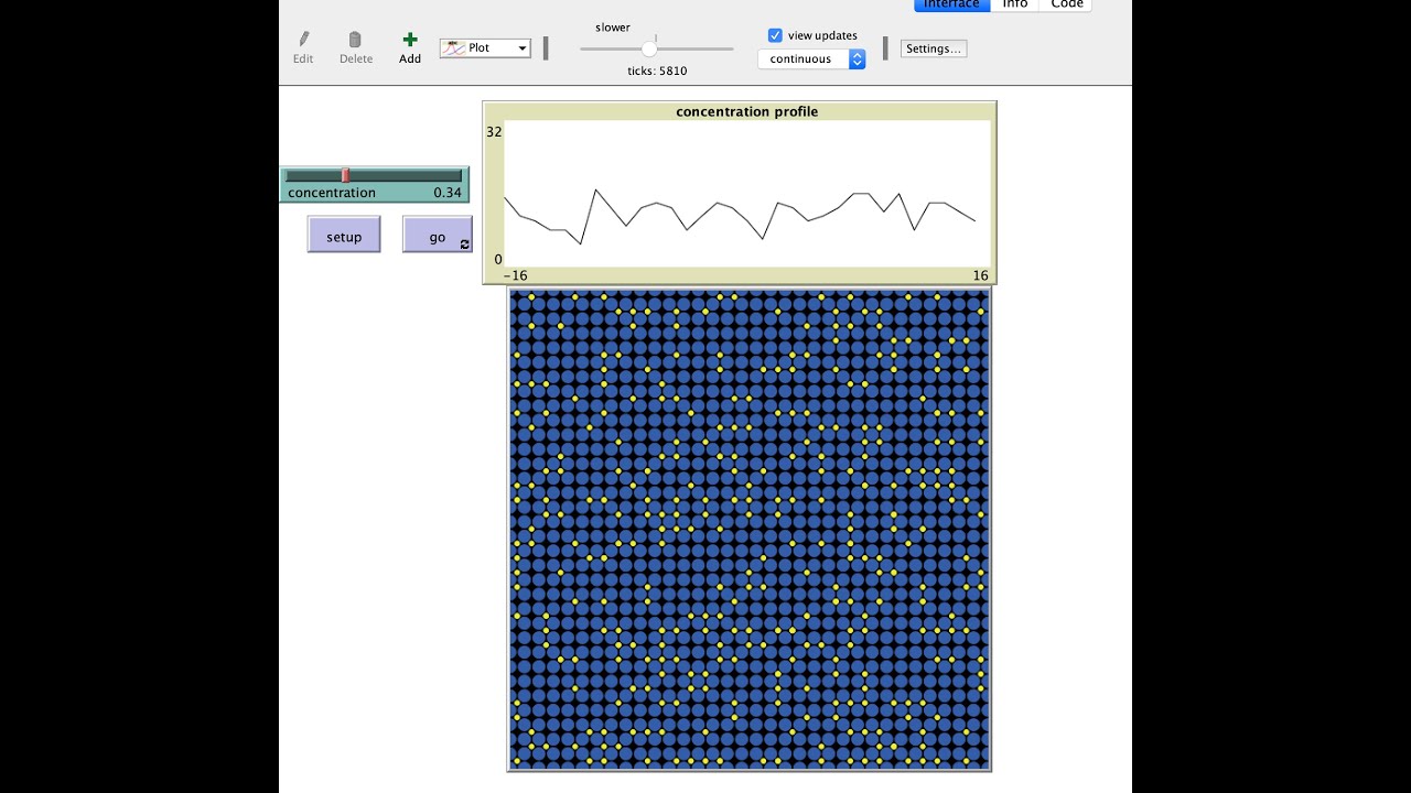 Interstitial Diffusion Model - YouTube