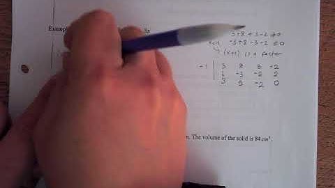 CH4 4.1 solving polynomial equations