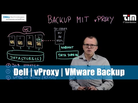 Dell EMC | vProxy – VMware Backup mit den DELL Backup-Produkten