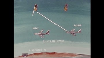 LES-8/9 for Mobile Platforms