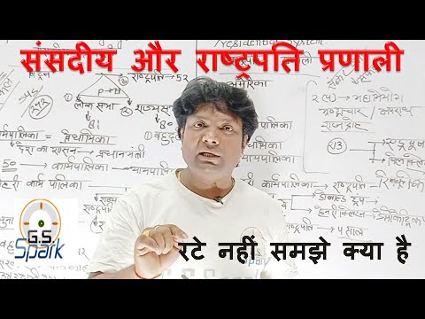 वीडियो: किन देशों में अर्ध-राष्ट्रपति प्रणाली है?