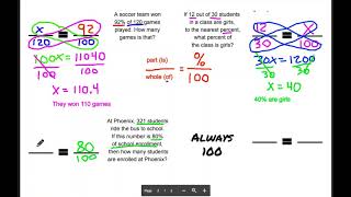 percent proportions foldable