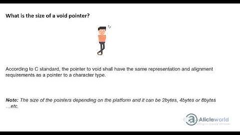 void pointer introduction in C (HINDI/URDU)