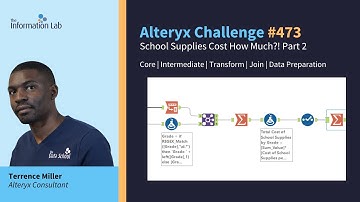 Alteryx Weekly Challenge 473 | Step-by-Step Solution & Tips