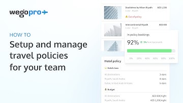 How To Set up & Manage Company Travel Policy | WegoPro