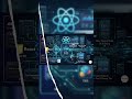 REACTJS – CÔNG NGHỆ FRONTEND KHÔNG THỂ BỎ LỠ - PHẦN 1 #viettech88 .vn