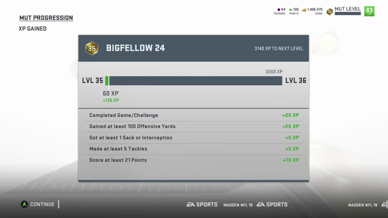 Madden 19 Level 35 Rewards