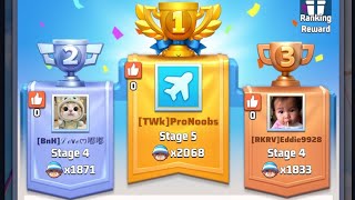 Frontline Breakthrough Special Level 1to5 Sunday (12th April 2026) in Last War Survival