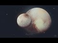 10 фактов о карликовой планете Плутон