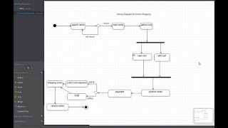 Software Engineering || Activity Diagram for Online Shoping & ATM  using StarUML