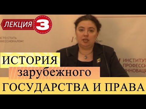 История государства и права зарубежных стран. Лекция 3. Государство и право Древнего Рима.