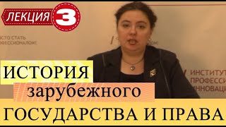 История государства и права зарубежных стран. Лекция 3. Государство и право Древнего Рима.