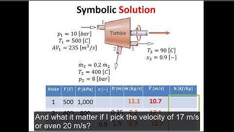 L16 Shorts 1st Law Example for Open Systems (Turbine)