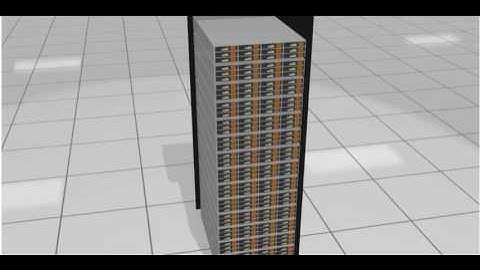 EMC Avamar Node Types and Configurations