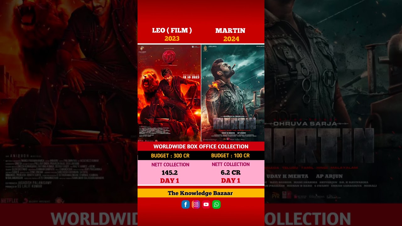 Leo vs Martin movie comparison box office collection day 1 