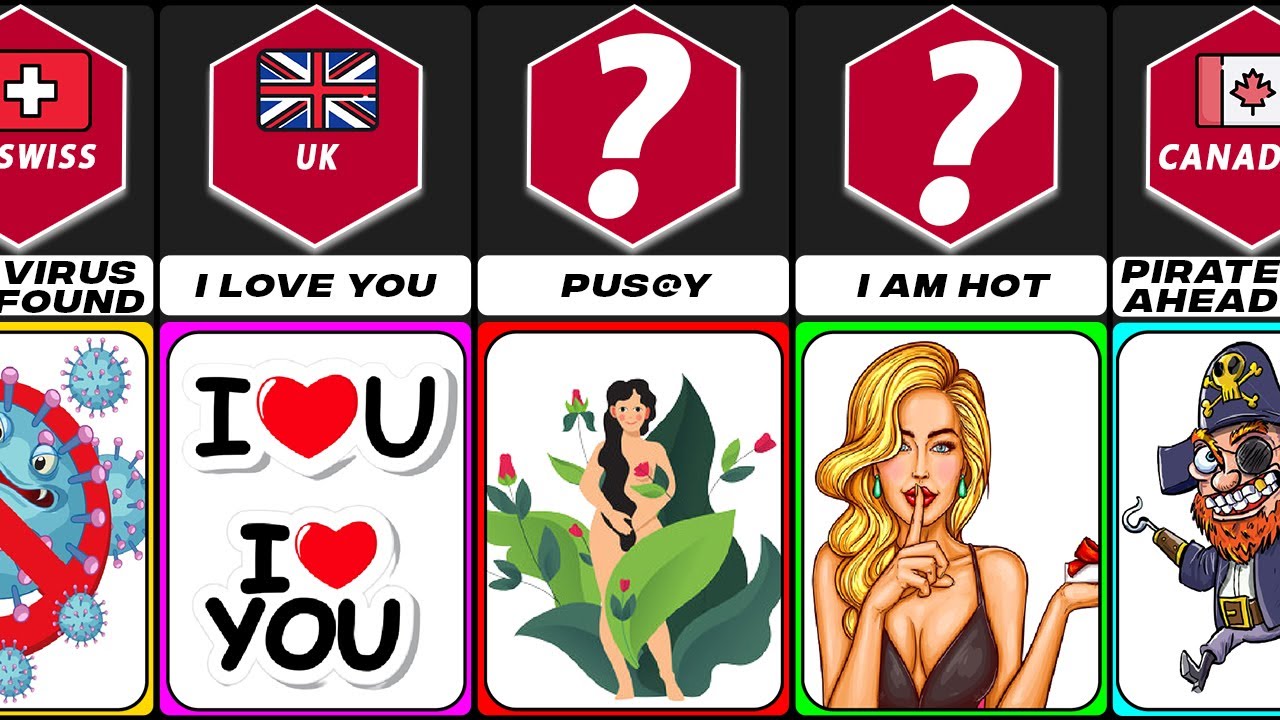 Most Common Passwords From Different Countries