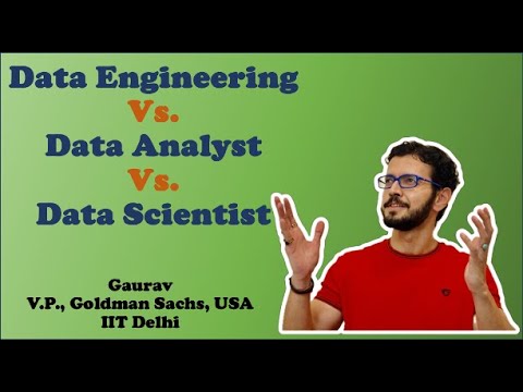 Data Engineer vs Data Analyst vs Data Scientist | Which Is Right For ...