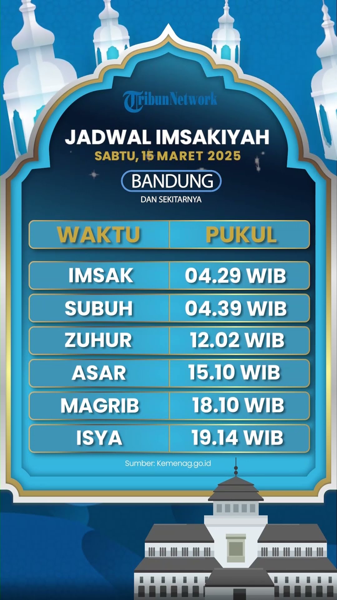 Jadwal Imsakiyah Bandung Besok Sabtu 15 Maret 2025, Lengkap dengan Jadwal Sholat dan Buka Puasa