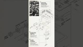 David E. Shaw ve Algoritmik Trading Devrimi
