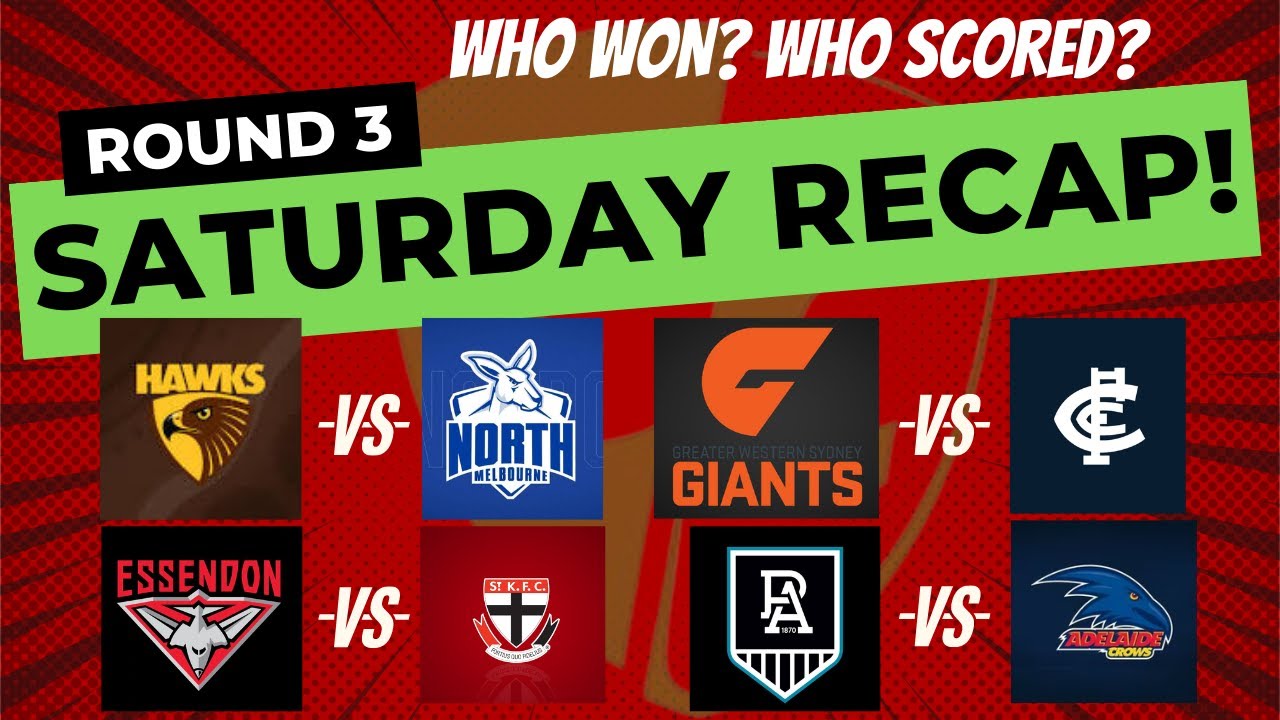 RD3 SATURDAY GAMES REVIEW. 2023 AFL Supercoach YouTube RD3 SATURDAY GAMES REVIEW. 2023 AFL Supercoach YouTube