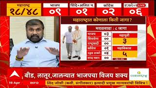 Marathwada Lok Sabha 2024 Opinion Poll : हिंगोली, परभणीत ठाकरेंची 'मशाल' पेटणार? ABP Majha