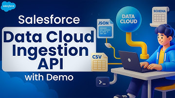 Salesforce Data Cloud Ingestion API | Part 1 — Schema File, Data Stream Setup | Part - 3
