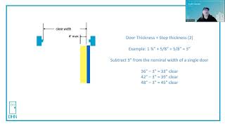 Code Corner - How Do I Find Clear Open Width?