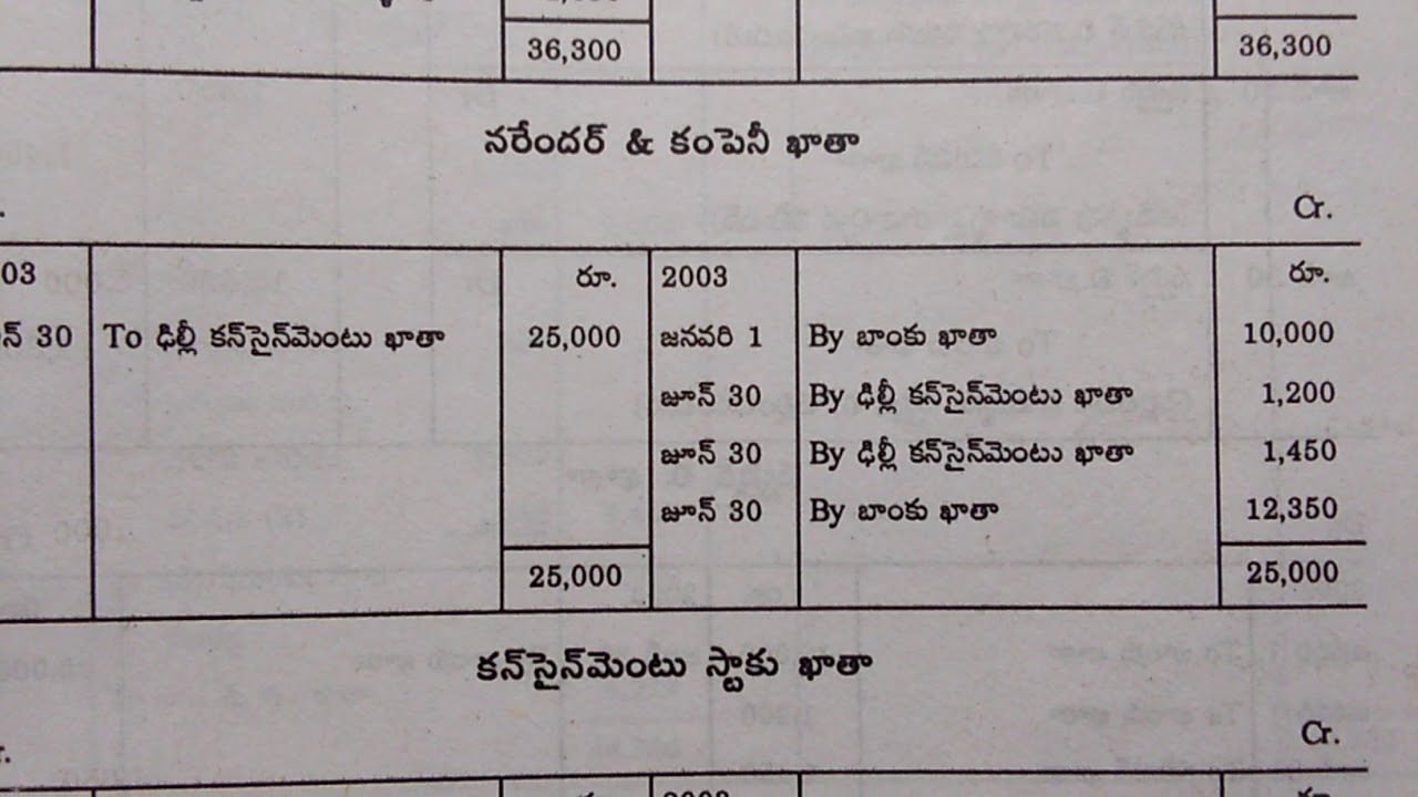 Consignment Accounts invoice price stock sent to cosignee invoice