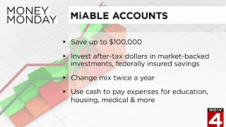 Money Monday: MiABLE accounts