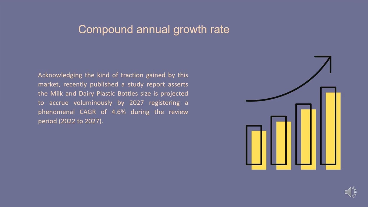 Milk and Dairy Plastic Bottles Market 2022 Growth Analysis, Size| Industry Data Analytics | IDA