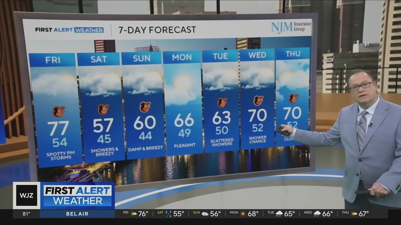 Rain chances move in to Maryland for the weekend - YouTube