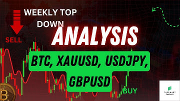 WEEKLY DIRECTIONAL BIAS - Smart Money Moves for the week (20th Oct. 2025)