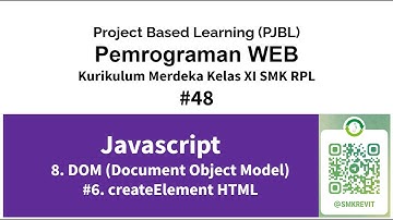 Javascript 48 DOM Create Element HTML Javascript  Kurikulum Merdeka Pemrograman Web Kelas XI SMK RPL