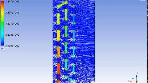 Radiator Simulation: Forced Convection Heat Transer