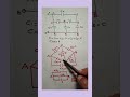 Find out equivalent capacitance between point A and B in the given circuit