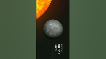 Mercury 007 | temperature | cosmologys | #mercury #space  #cosmos