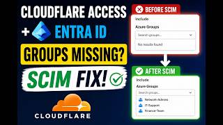 Cloudflare Access + Entra ID SCIM: Groups Missing from Policy Dropdown (Fix) ✅