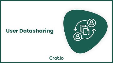 Cratio CRM Data Security | User Level