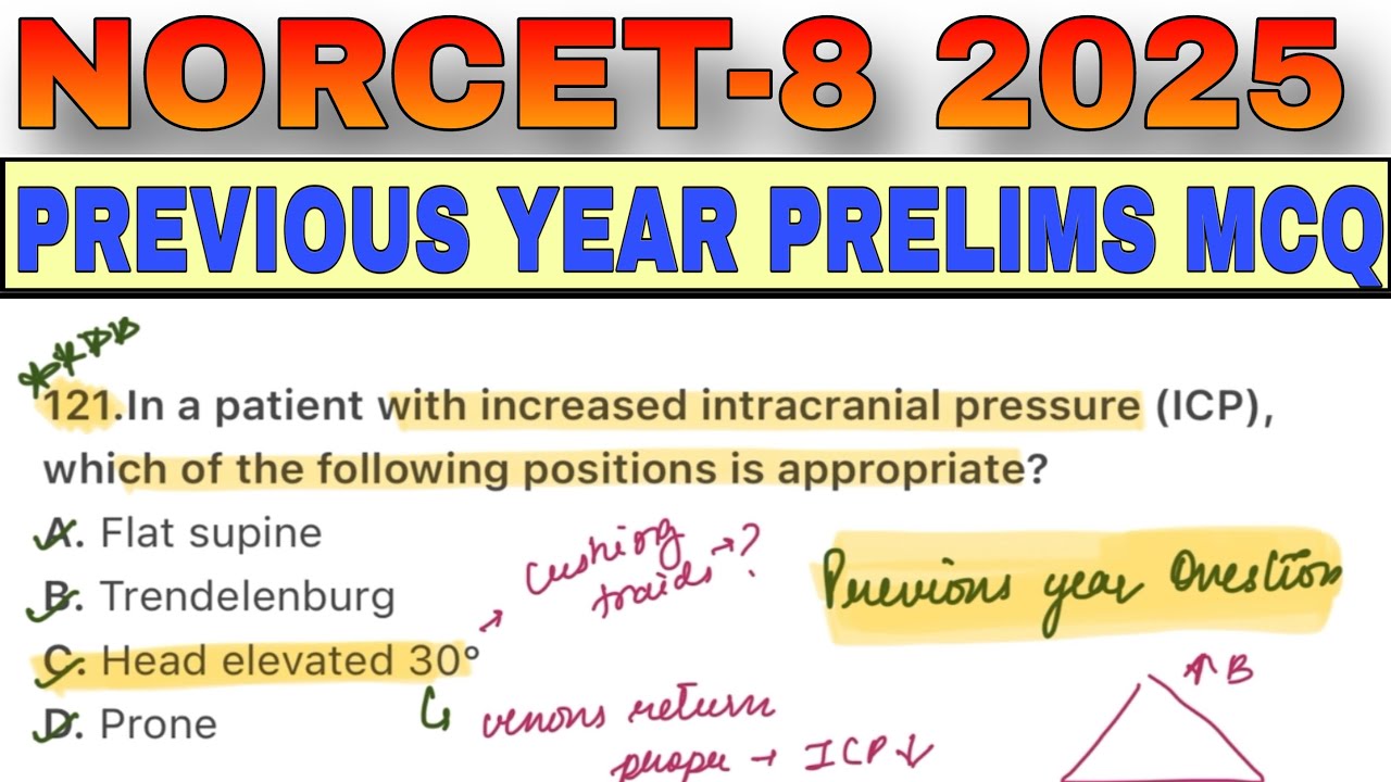 AIIMS NORCET 2025 preparation |NORCET PRE exam questions |NORCET 8 exam classes |NORCET 6 PRE paper