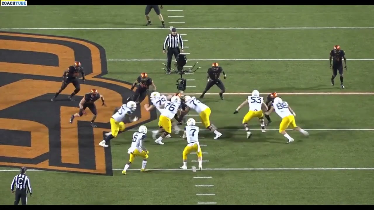 Ohio State DC Jim Knowles - LEO LB Mug Alignment to defend Counter