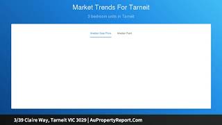 3/39 Claire Way, Tarneit VIC 3029 | AuPropertyReport.Com