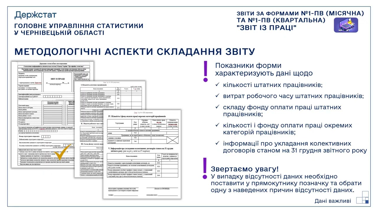 Звіт з праці № 1-ПВ квартальний та місячний: форма та заповнення