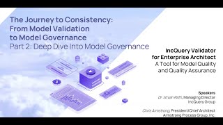 A Deep Dive into Model Governance Wealth